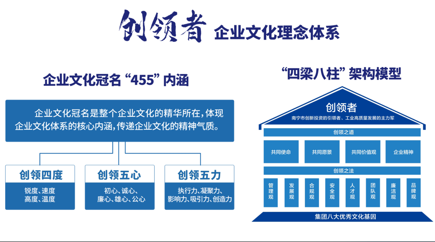威九国际·V9(中国)最新官方网站